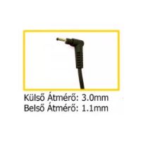 Átmérő: 3,0 x 1,1