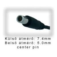 Átmérő: 7,4 x 5,0